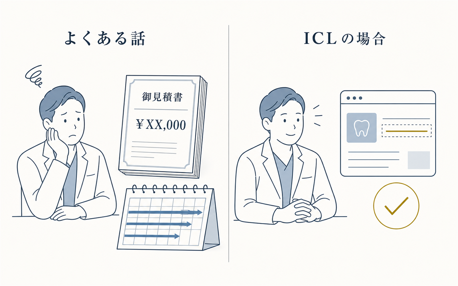 軽微な修正に見積書と数週間かかる従来の保守と、その日のうちに反映されるICLの運用の対比イラスト